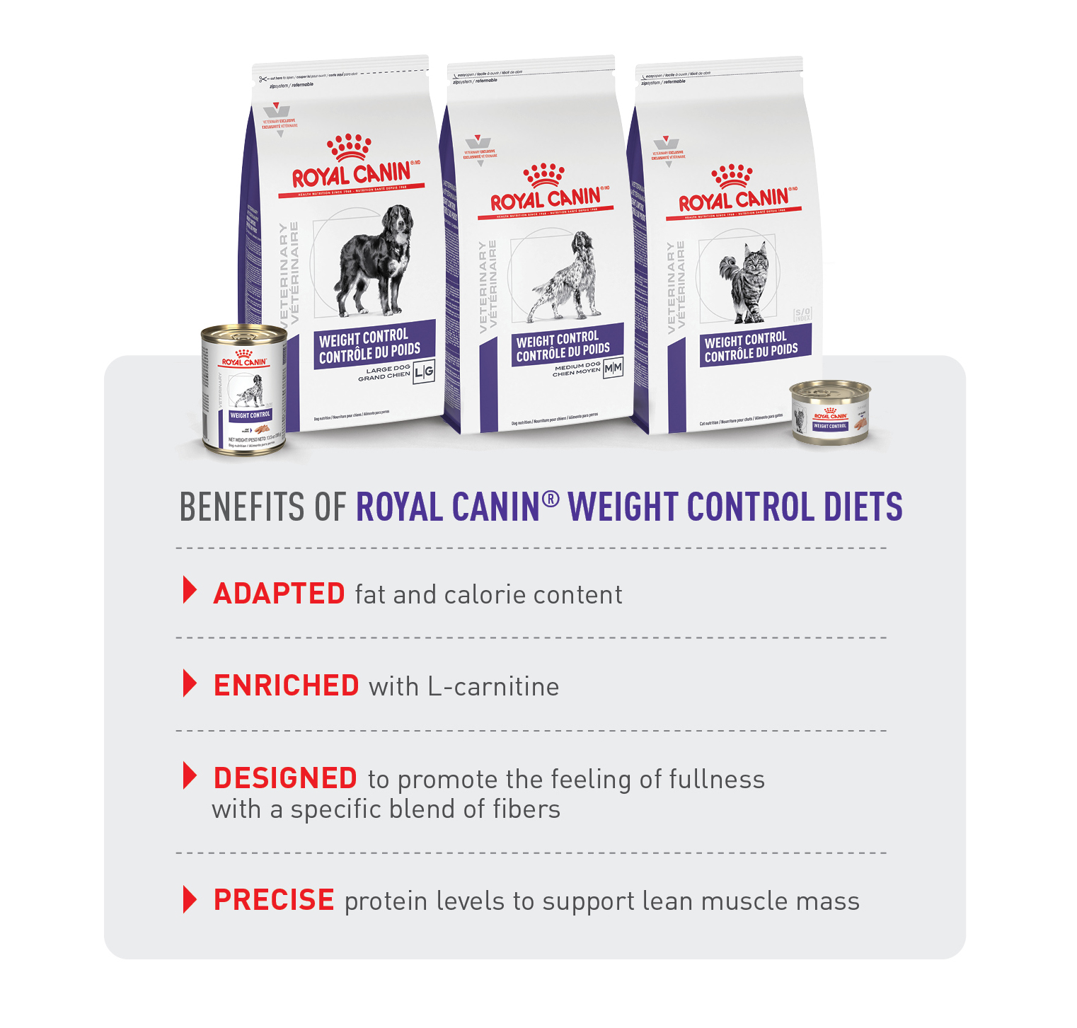weight control family packshots + ‘benefits of Royal Canin Weight Control diets’ 